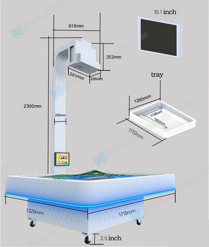 how does sandbox table work how does sandbox table work