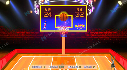 Interactive Basketball
