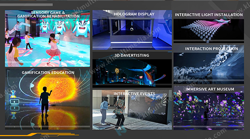 Interactive Game Development