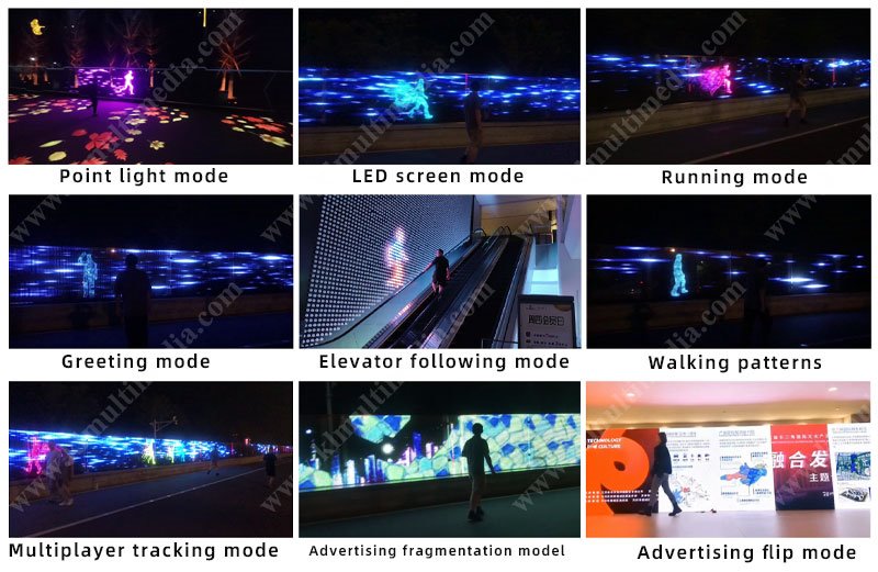 LED Running Track