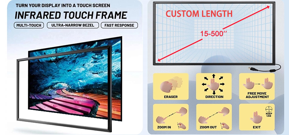 ir touch screen introduction
