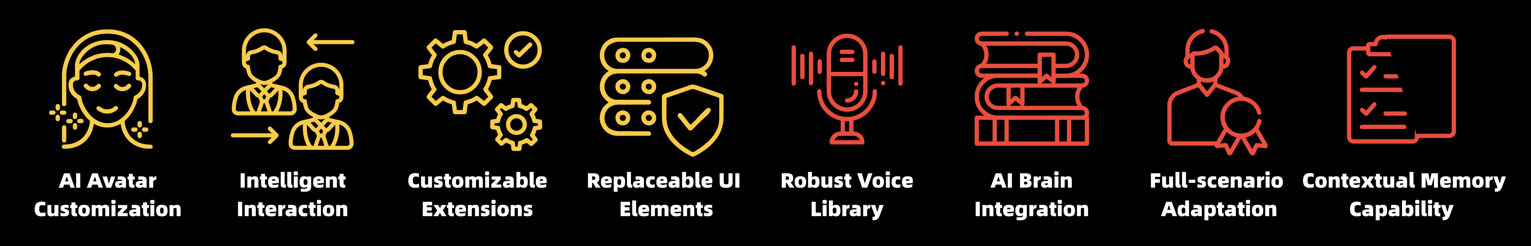 Features And Advantage