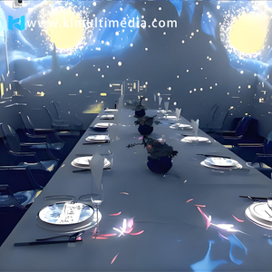 Mapping Restaurant