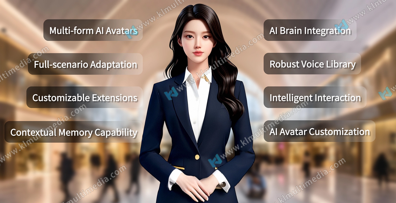 Ai digital human function