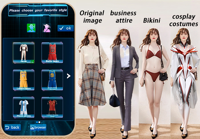 AI One-Click Try-On