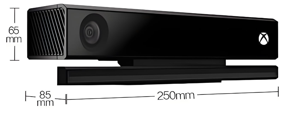 Sensor style
