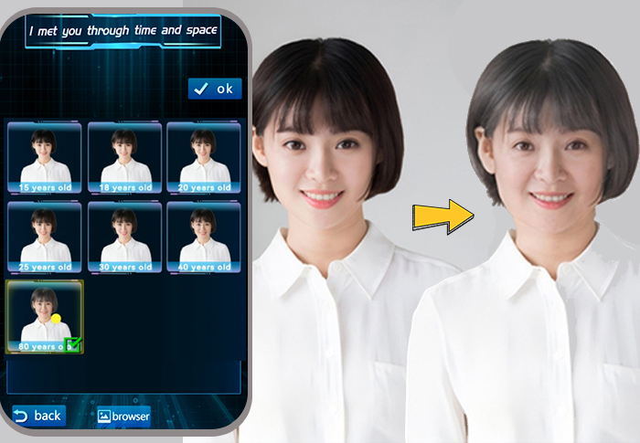 AI time machine