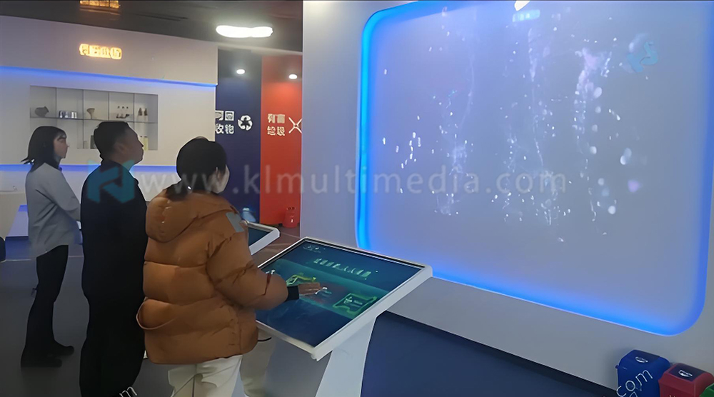 Interactive Quiz on wall