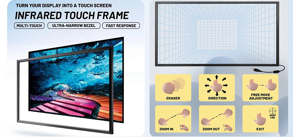 ir touch screen introduction1