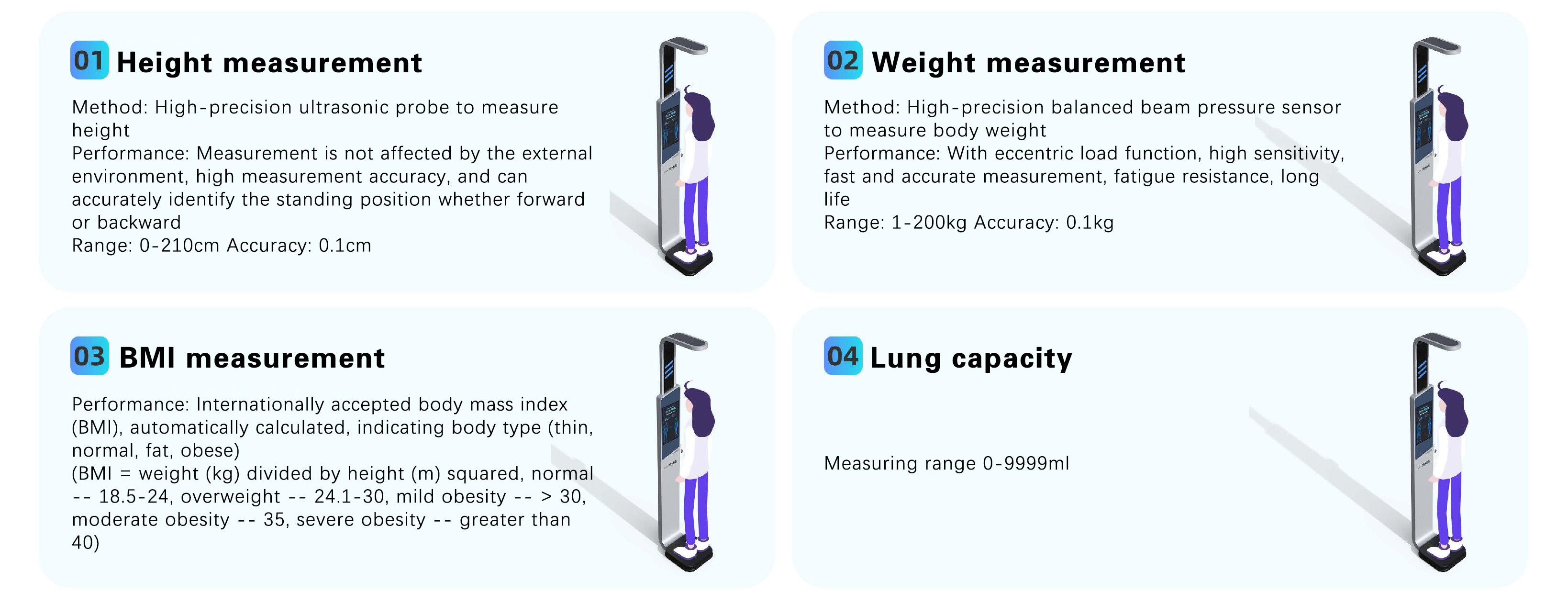 AI Body measurement equipment