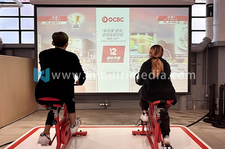Virtual Cycle Rides