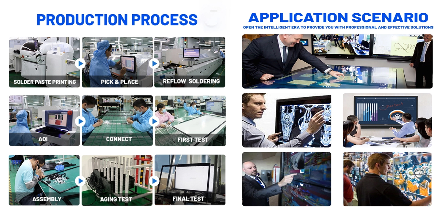 ir touch screen introduction 4