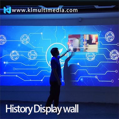 Interactive Timeline Wall